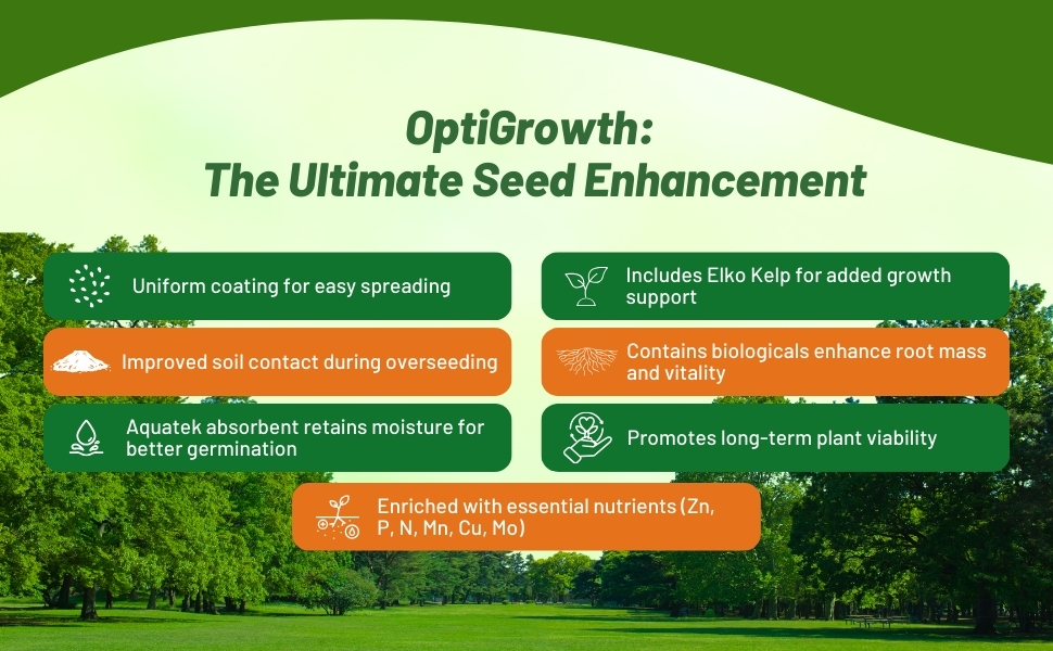OptiGrowth Coated Midnight Kentucky Bluegrass Seed For Better Establishment