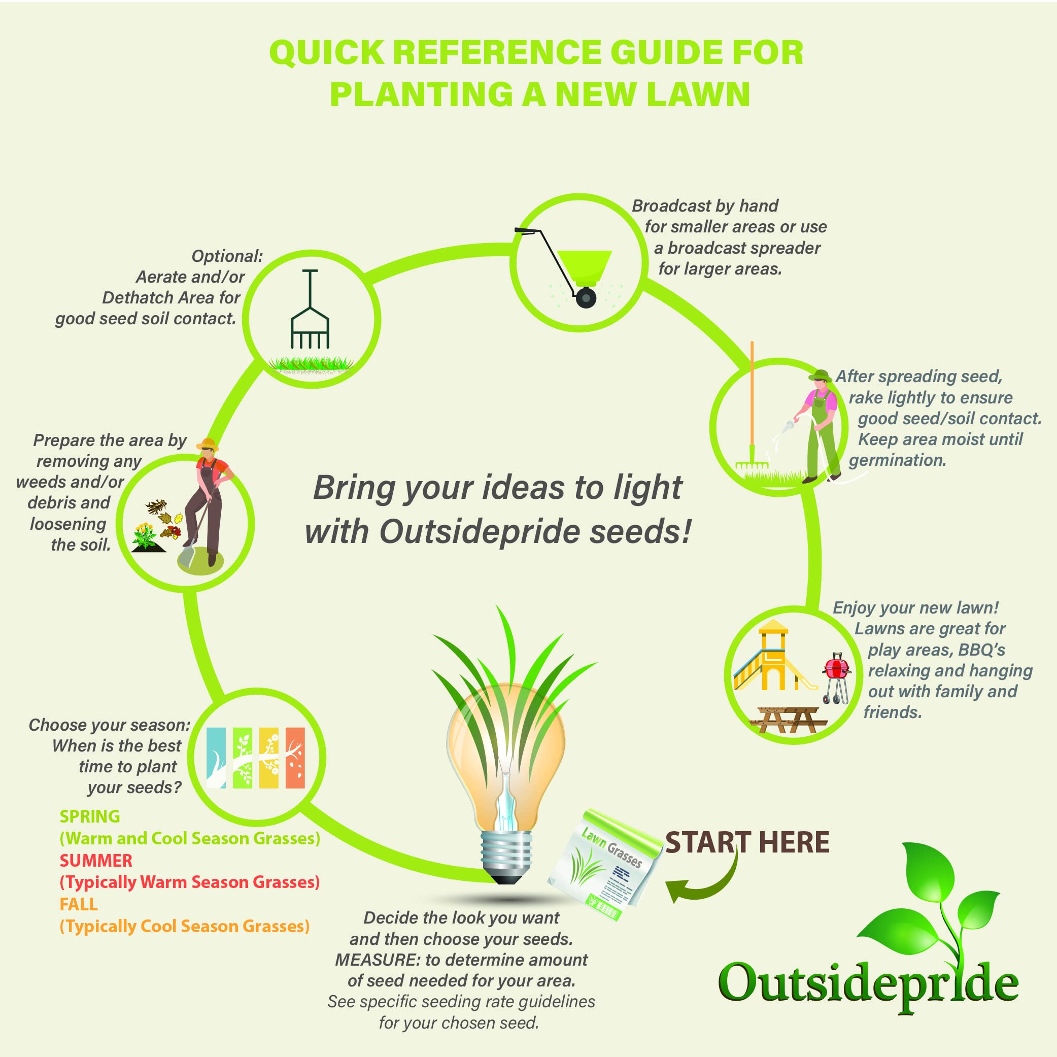 Top Environmentally Friendly Grass Tips - Duda Sod