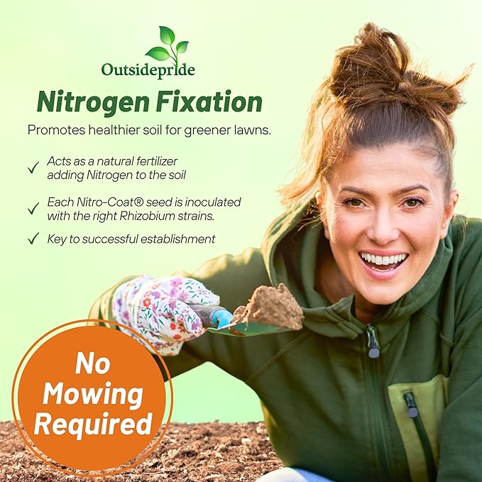 Microclover Nitrogen