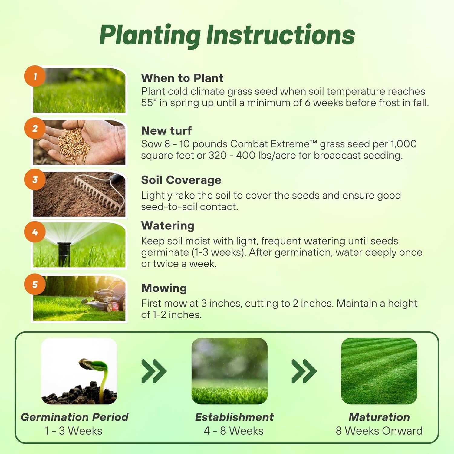 Combat Transition Planting Directions