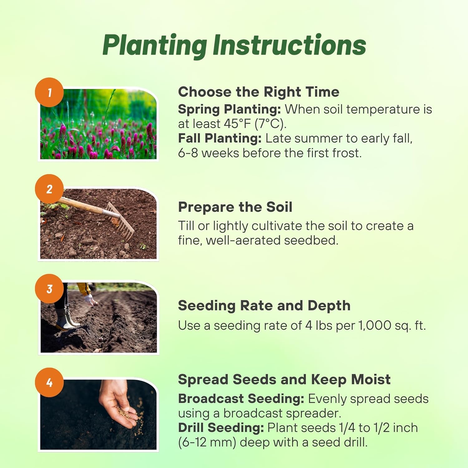 Gardenway Planting Directions