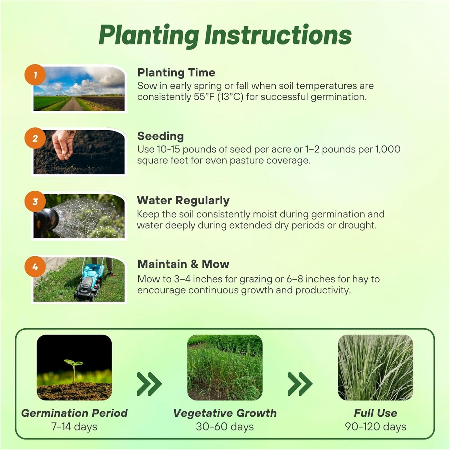 Climax Timothy Planting Directions